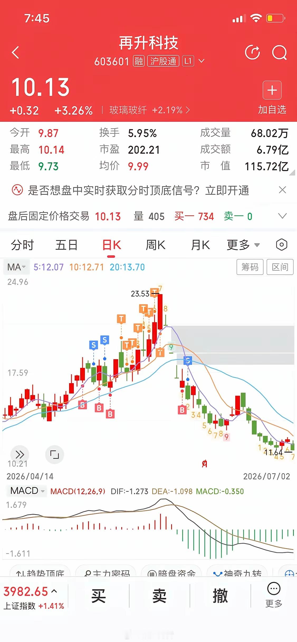 薅羊毛战法（我自创的）A股里有5000只股票，每只股票可以看成一只羊，每只羊咱只