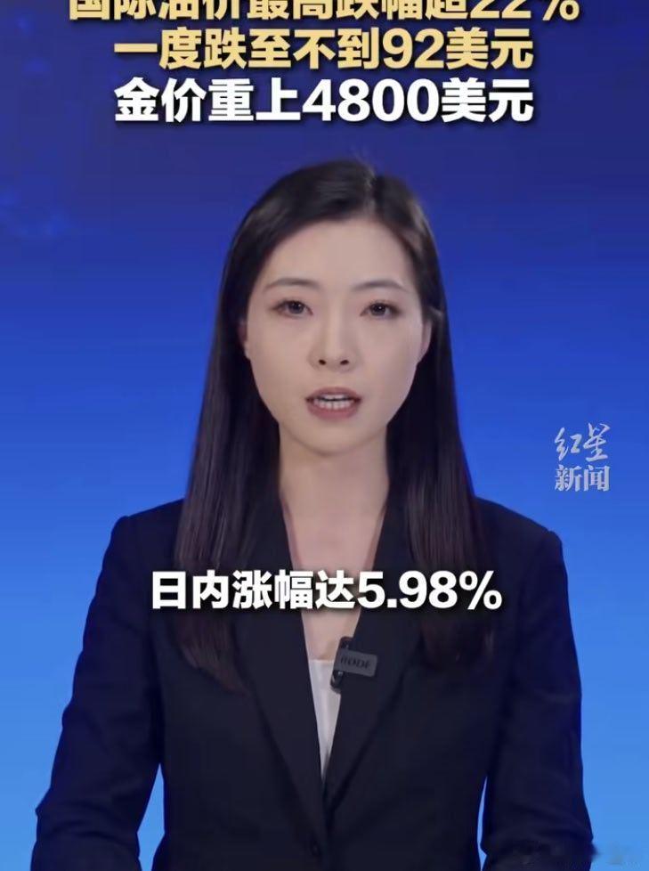 黄金涨跌逻辑变了 目前黄金定价权已从地缘冲突转向美联储货币政策：冲突缓和→油价下
