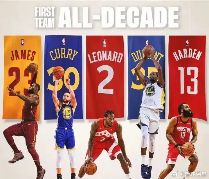 这是不是这近15年最好的五个球员 