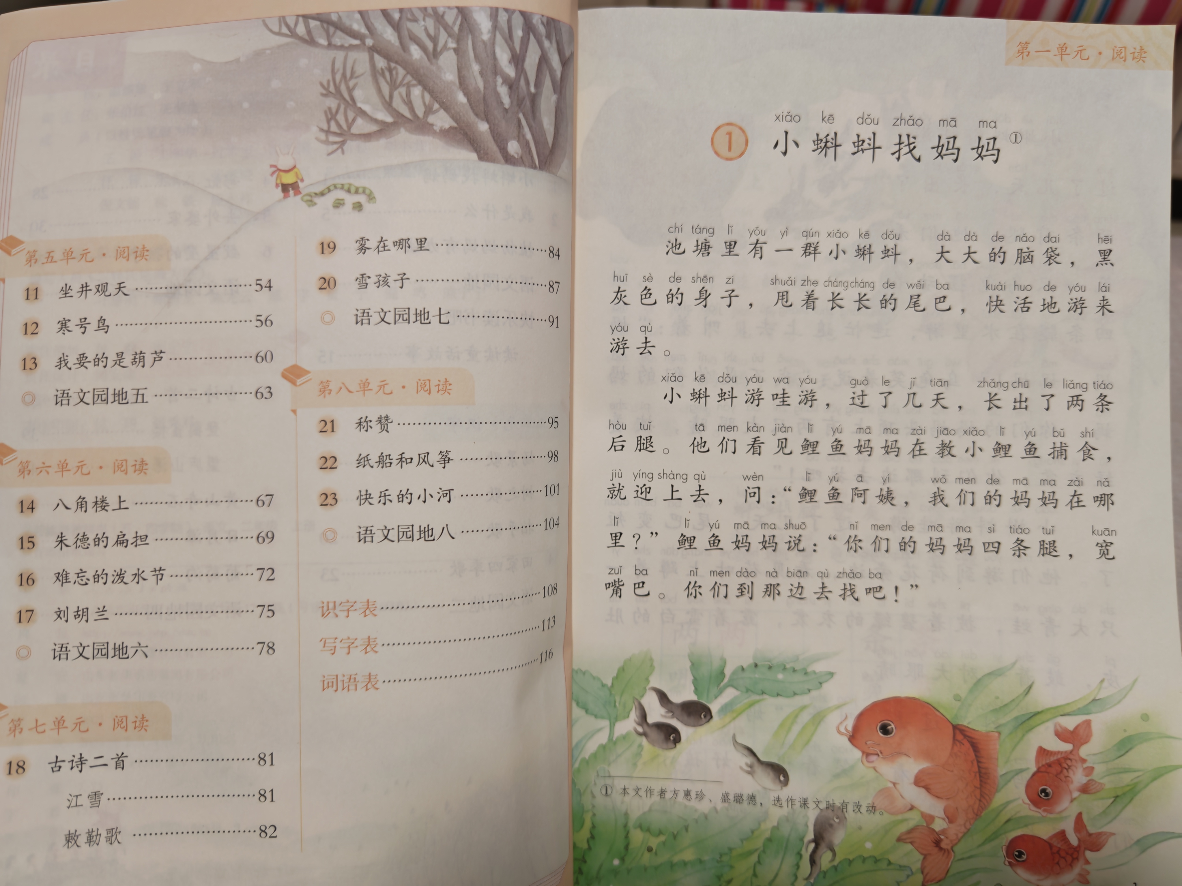还有两天就开学了，好紧张，又很期待。 ​​​