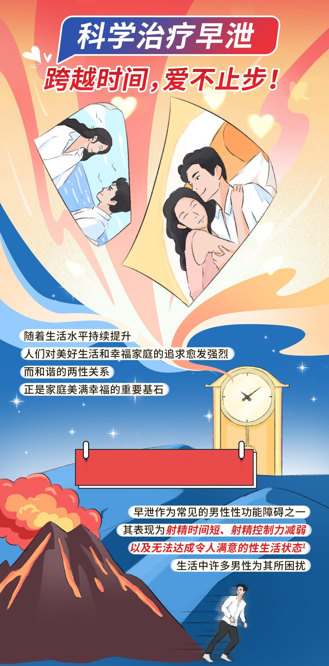 男同胞们千万不要以为早泄离自己很遥远，这个常见的男性性功能障碍疾病，中国男性发病