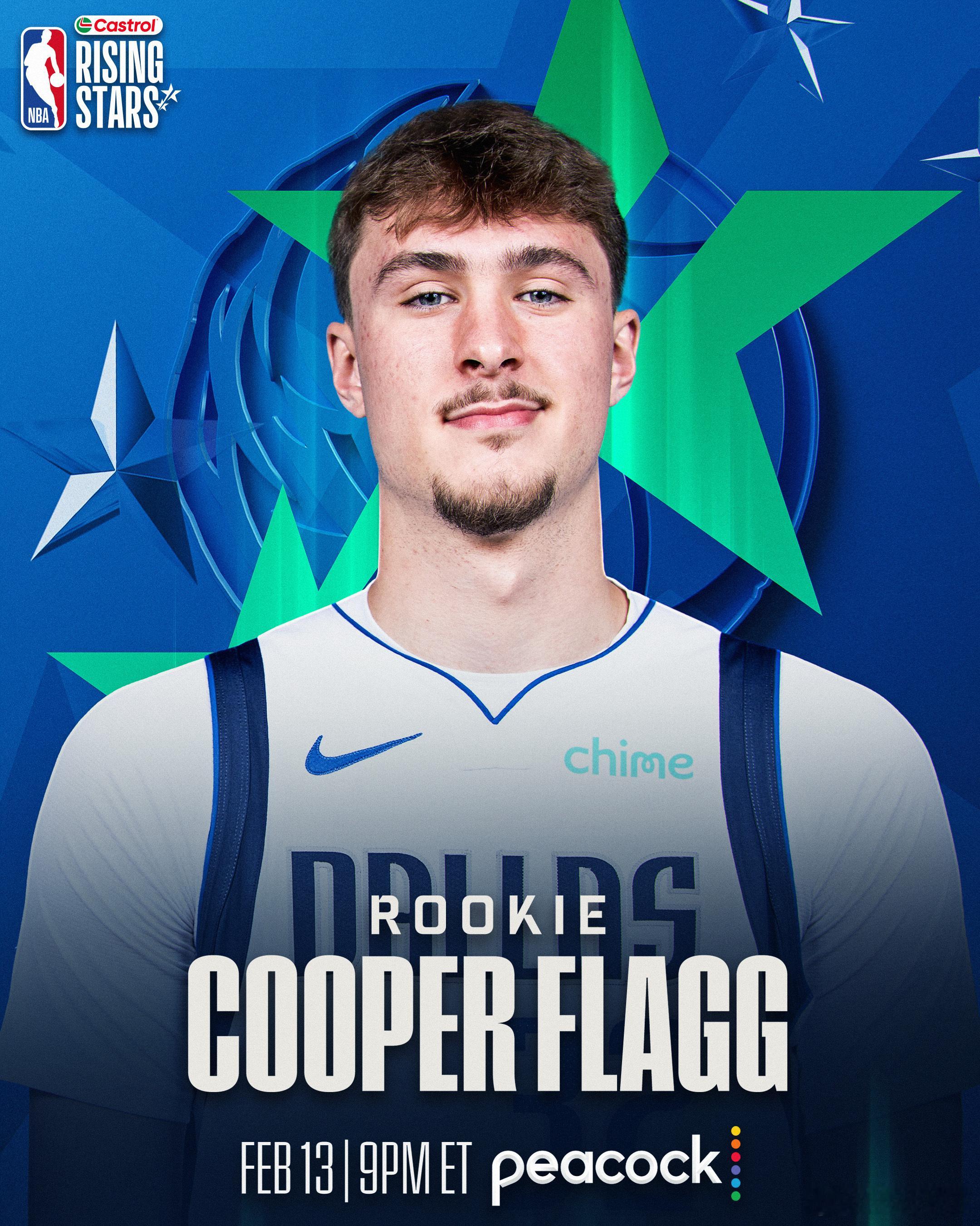 MFFL NBA官方发推。Earning his 1st Castrol Ris