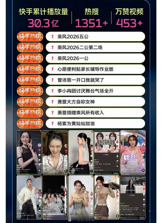 浪7战报浪7成绩 浪7战报 成绩不错 