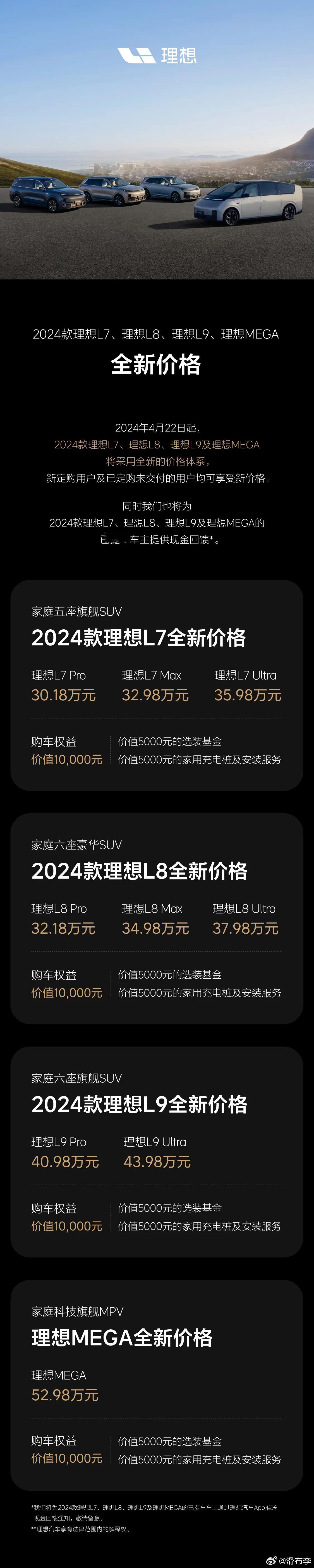 2024款理想最新价格：L7 Pro 31.98→30.18L7 Max 34.