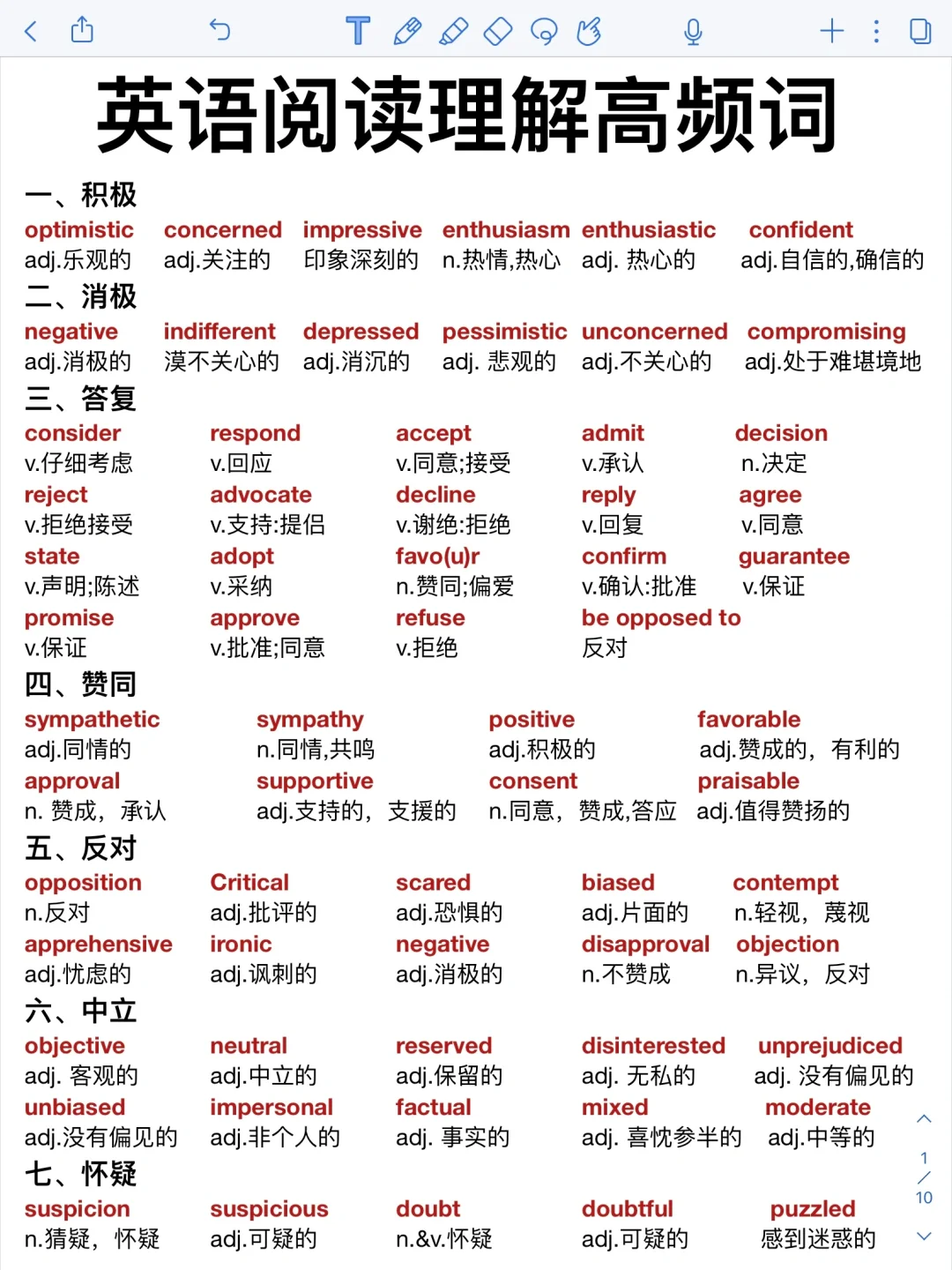 词汇量暴涨！背了它，你的阅读稳提分！