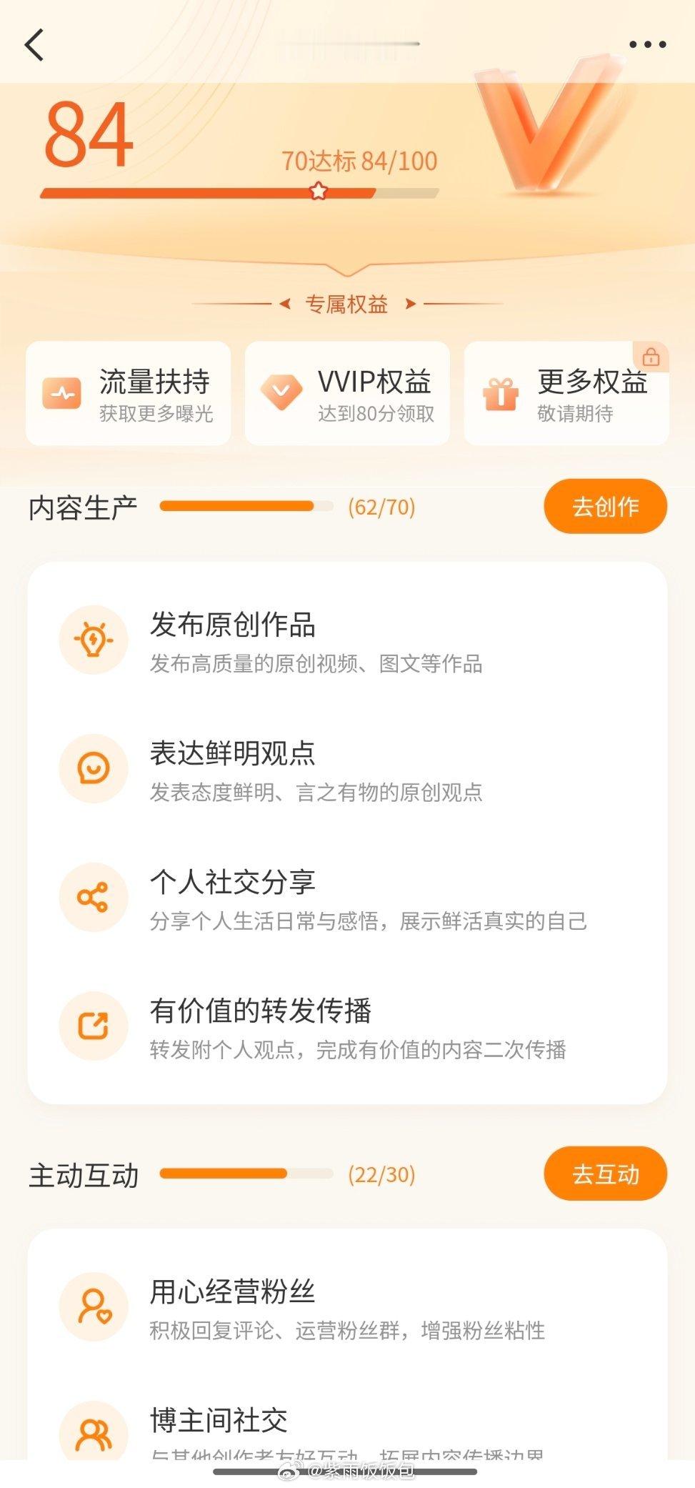 这个星期的活力创作分又出来啦比上个星期少了一分好啦好啦，能八十分以上都很棒了