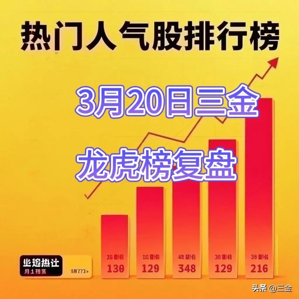 失守4000补缺口 控制仓位等企稳3月20日三金龙虎榜复盘源杰科技：一年十倍，趋