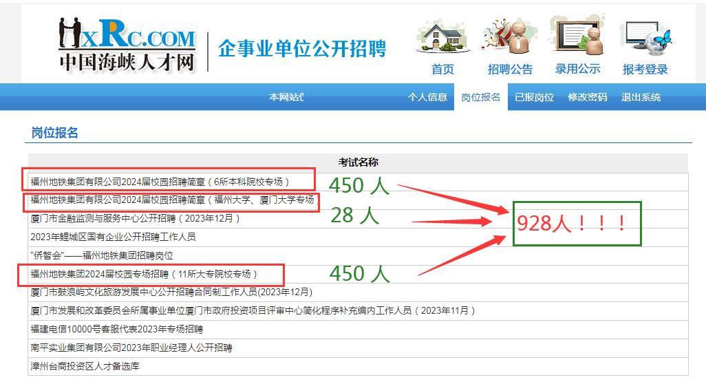 💥福州地铁招928人！国企正式编🎉🎉