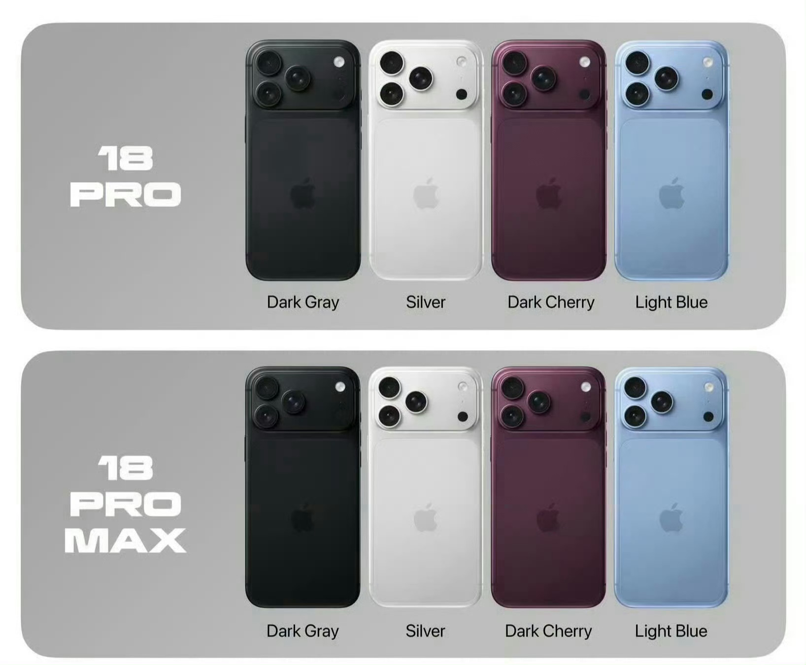 iPhone 18 Pro 系列起售价涨了100美元！这次一共有四个颜色：勃垦地