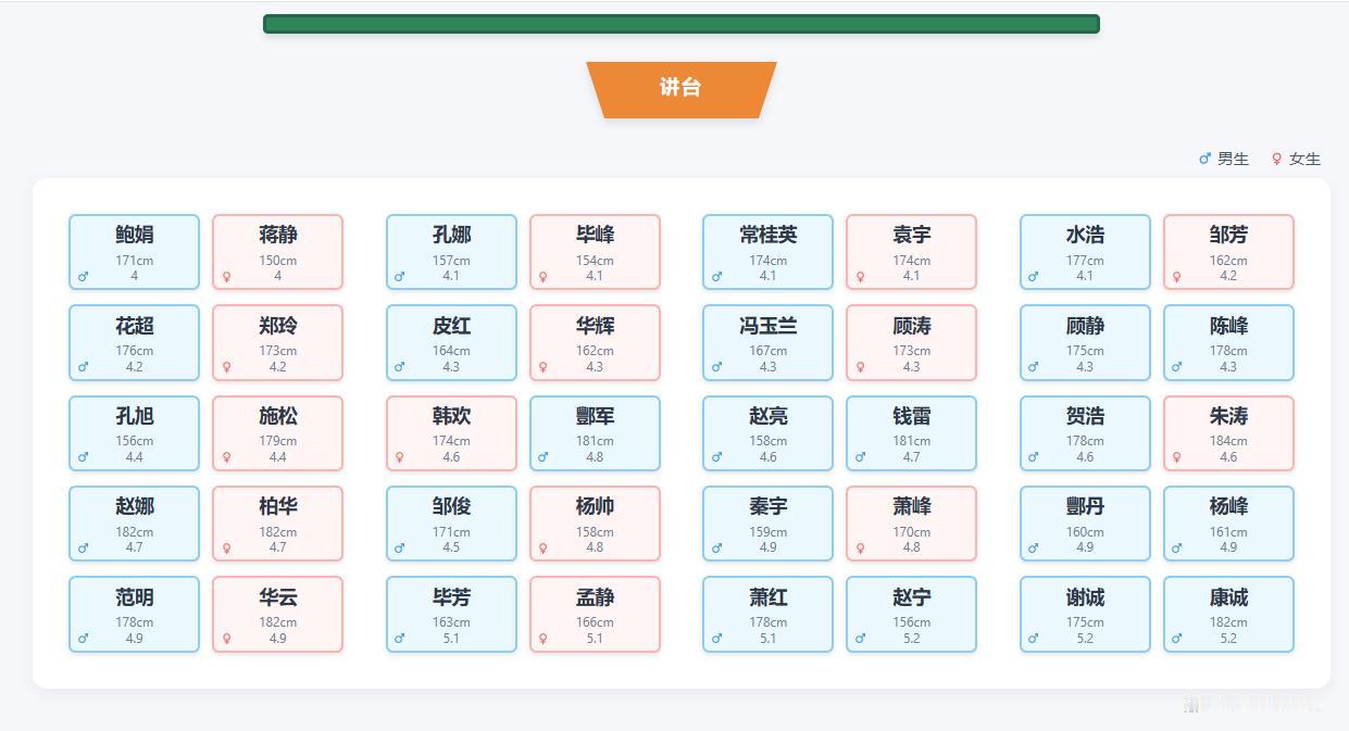 到了26年，能用在课堂上的实用小工具真的是越来越多了

这不现在又发现了一个班级