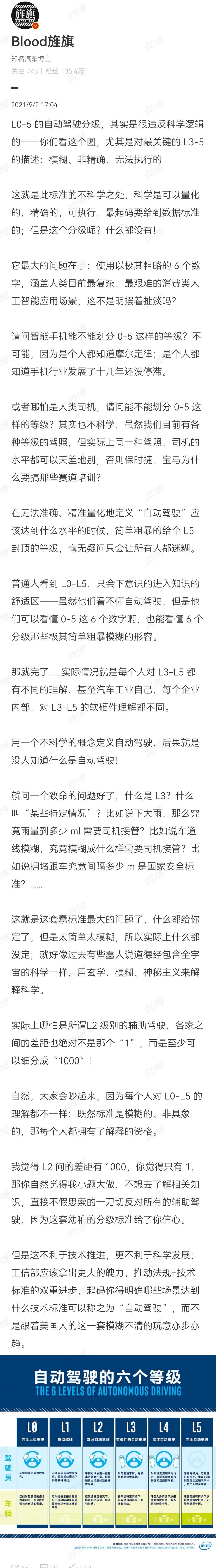 每次看到有人拉大旗做虎皮，拿自动驾驶分级出来说事，我都要掏出这个图来狠狠的打脸
