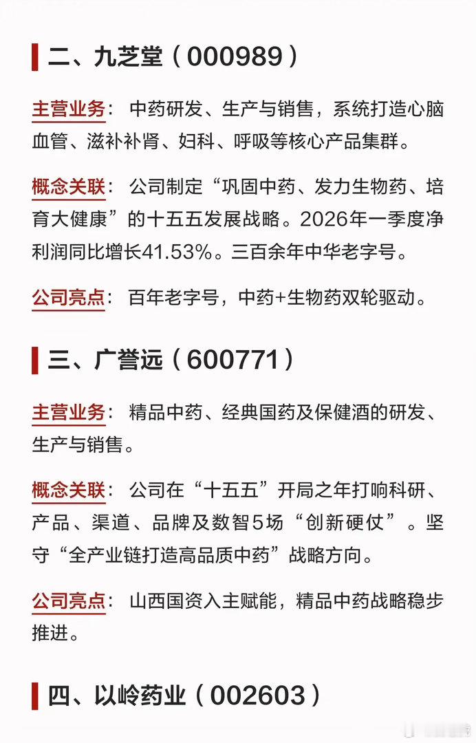 规划刚批复，政策全面扶持中药创新、老字号、产业出海，10家核心标的看点如下：1.