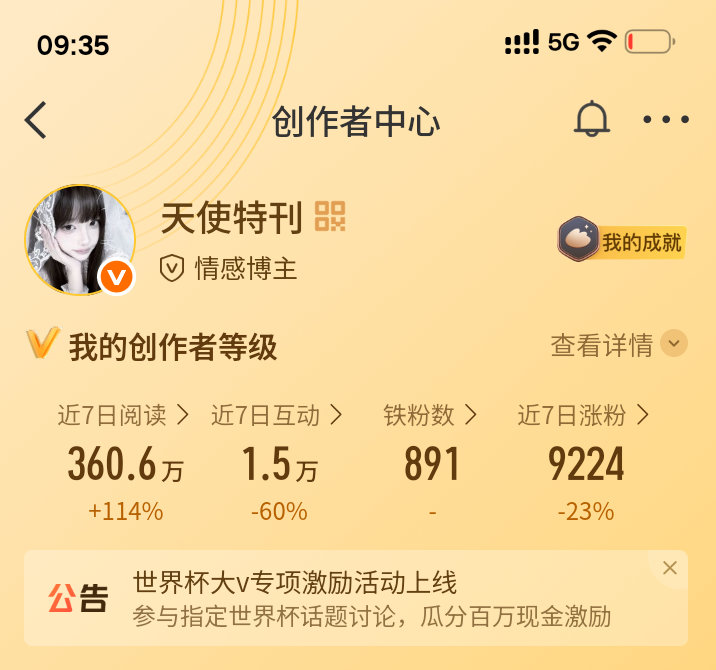 早上好呀欧尼们来动动助力我红v 
