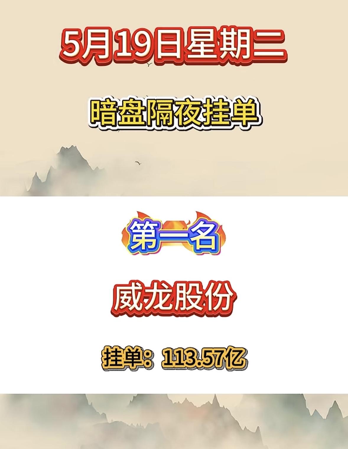 5.19 星期二，暗盘隔夜挂单排行榜揭晓！

5月19日周二，朗迪集团在暗盘隔夜
