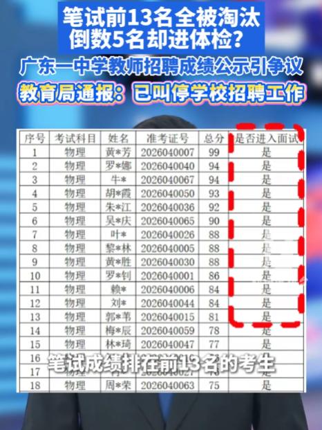 “离了大谱！”广东佛山，在某重点中学的物理学科岗位招聘中，出现了一个奇怪现象，笔