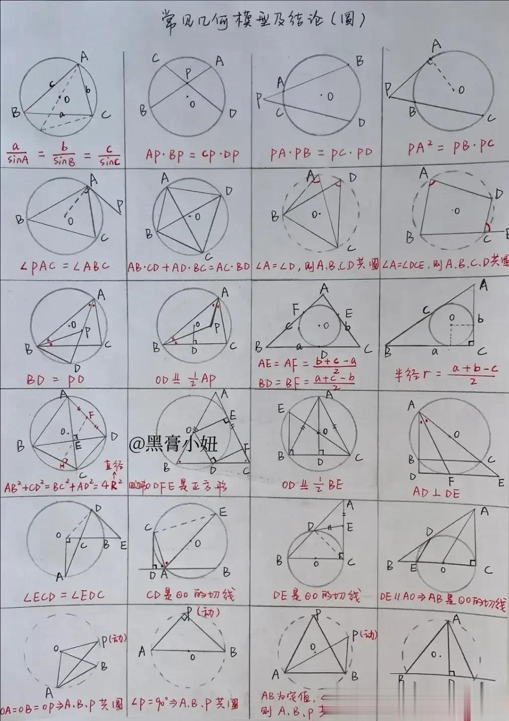不愧是北大学霸爸爸，为了让上初中的女儿学好数学，手写整理出来几何模型，看完之后，