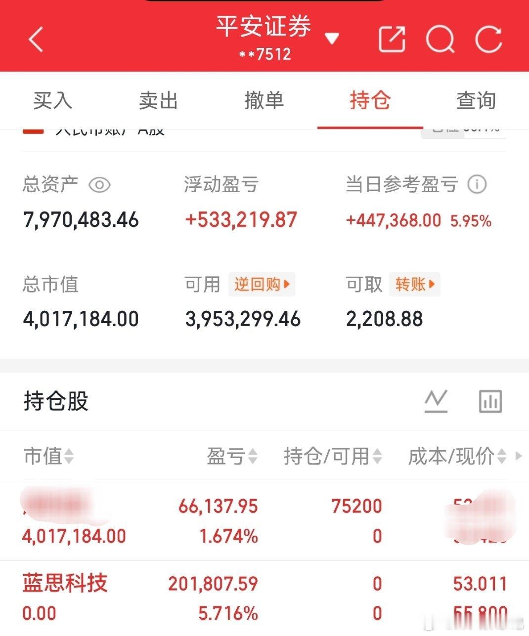 新仓继续起飞中 抓紧机会上车
