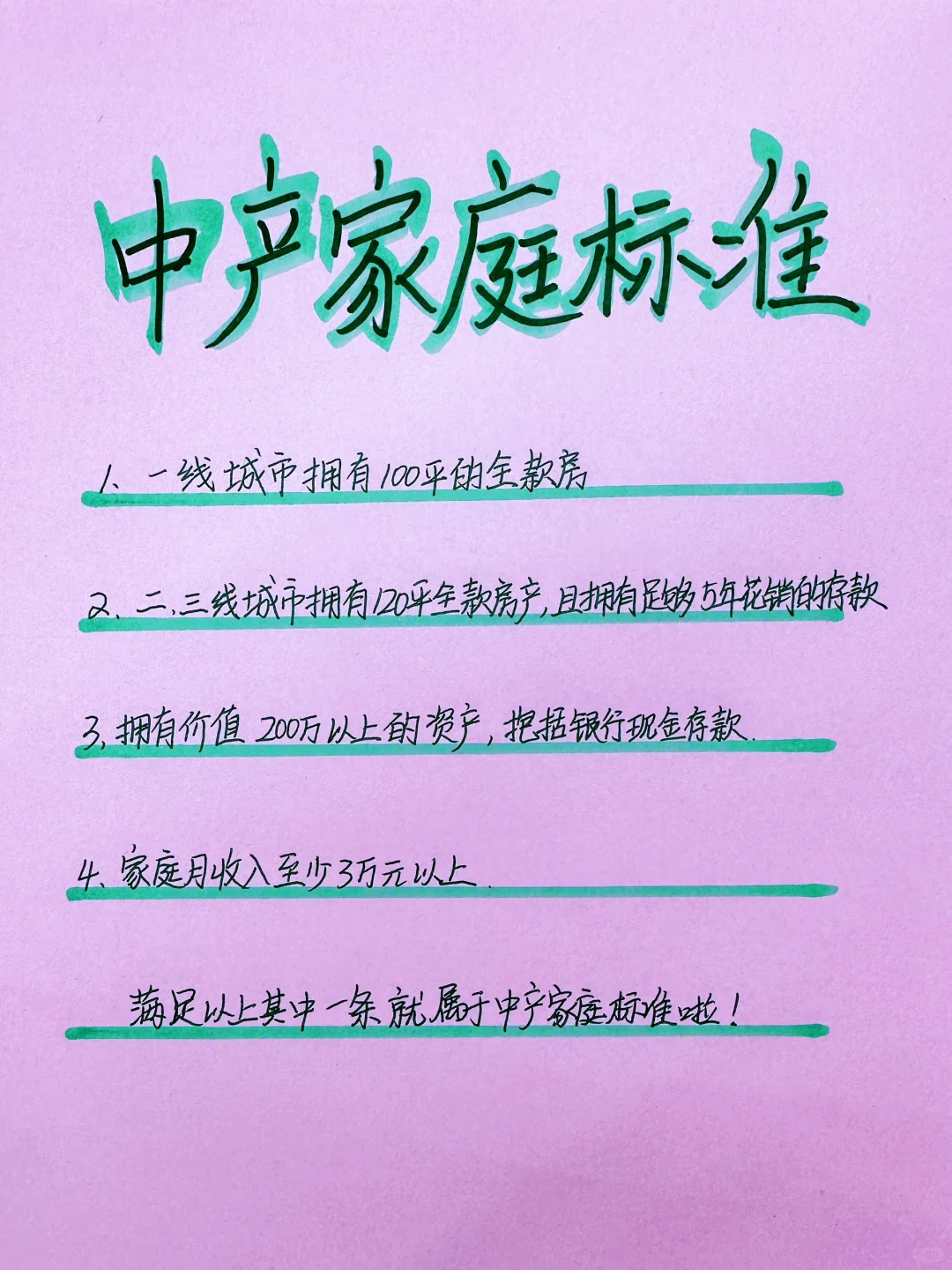 2024中产家庭标准（仅供参考
