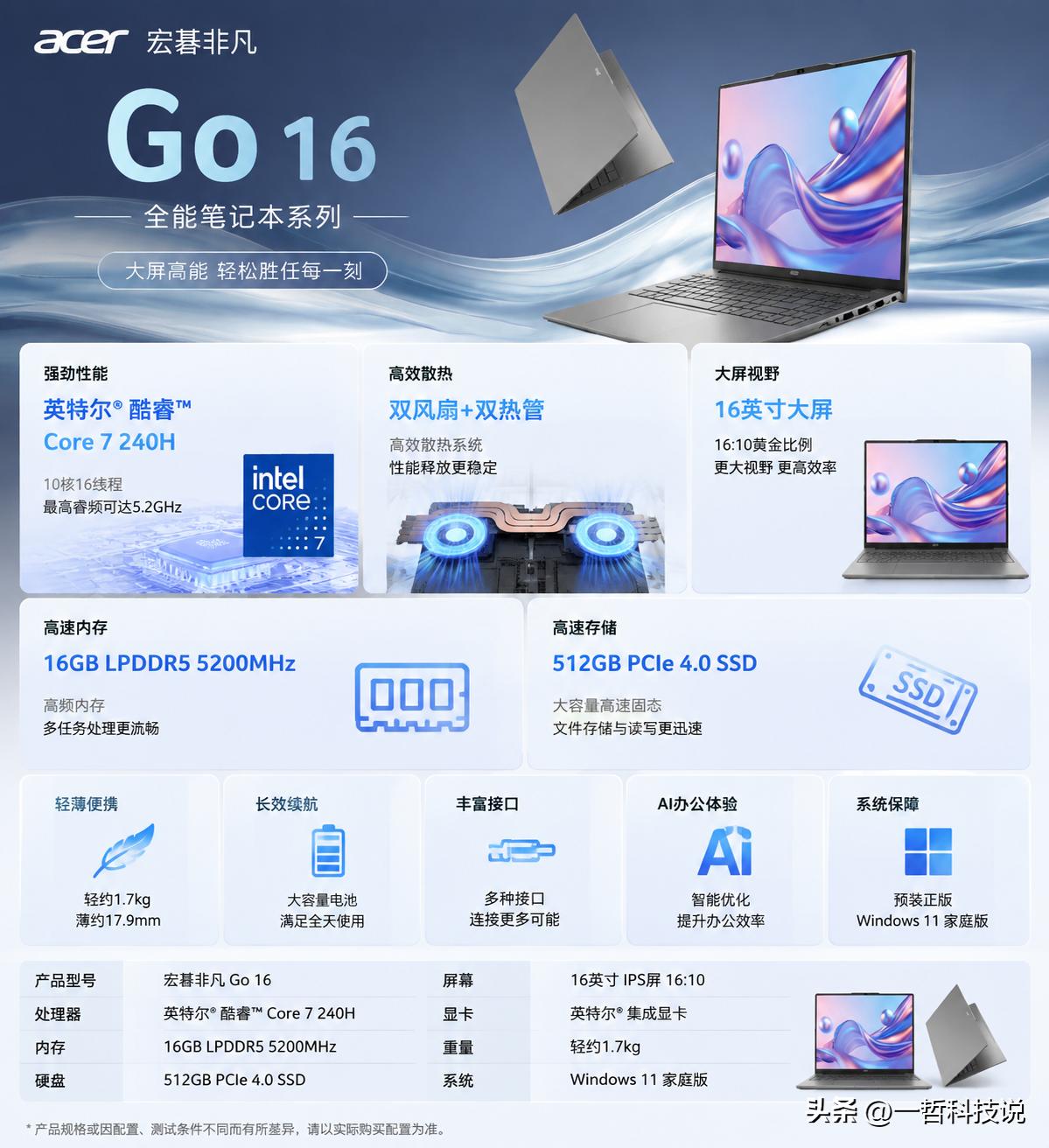 又一款16英寸轻薄本加入战场！宏碁非凡Go 16系列笔记本正式开售，主打“大屏生