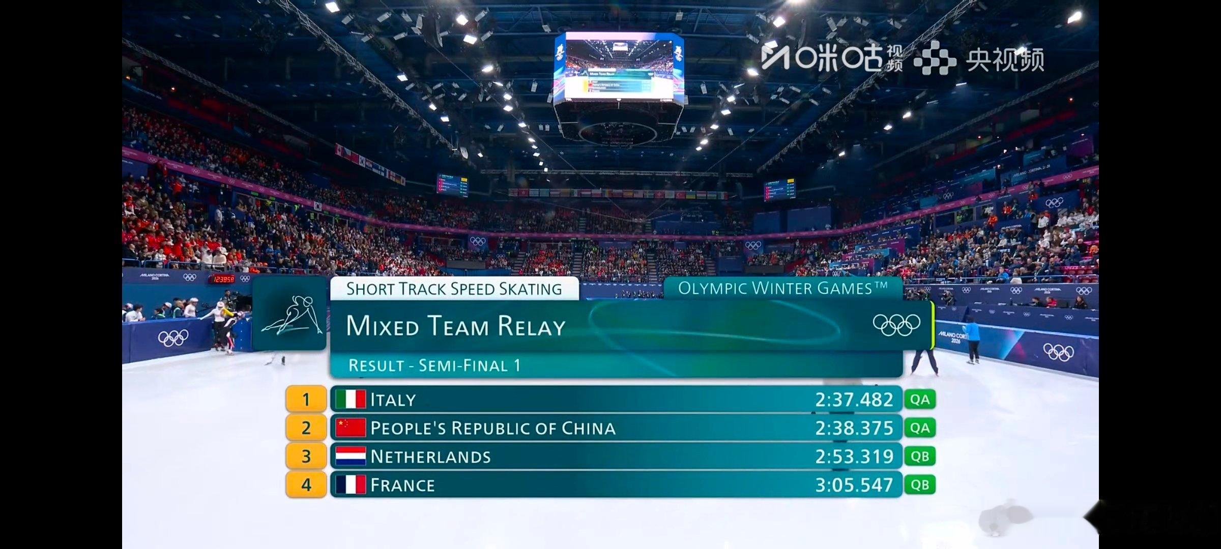 🇳🇱摔倒了米兰冬奥会 哈哈哈真的紧张死 中🇨🇳有惊无险晋级 中国短道队混