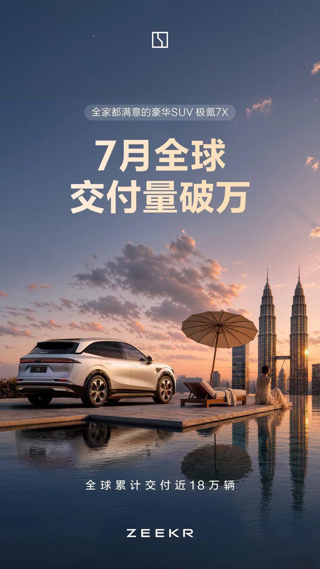 极氪7月交付新车35837辆全球化开始的越早在未来过的能够越好极氪7月交付358