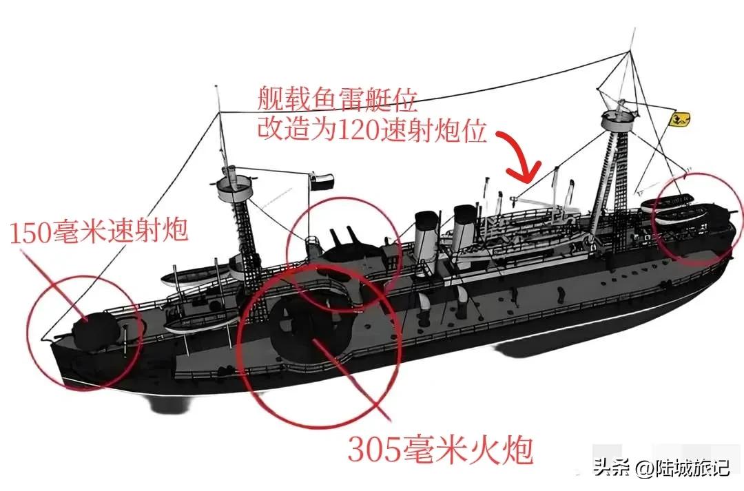 【“定远舰、镇远舰”改造设想方案】:在甲午海战中，定、镇两舰虽抗住数百发火炮攻击