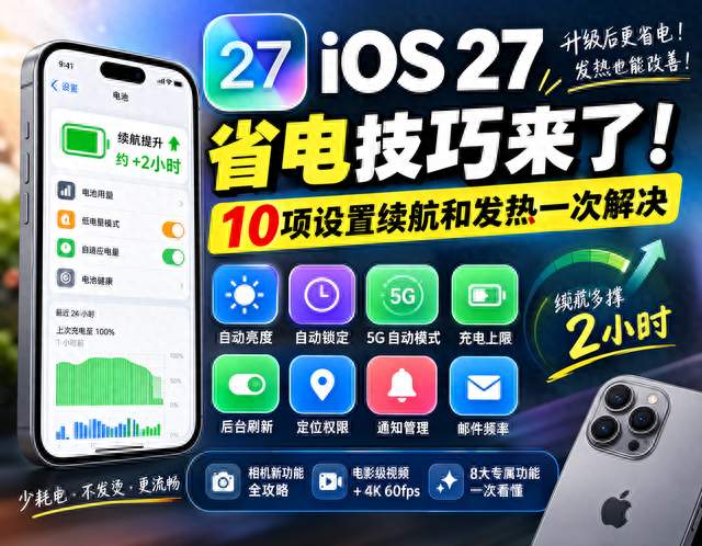 iOS 27省电技巧来了！10项设置续航和发热一次解决 续航多撑2小时
