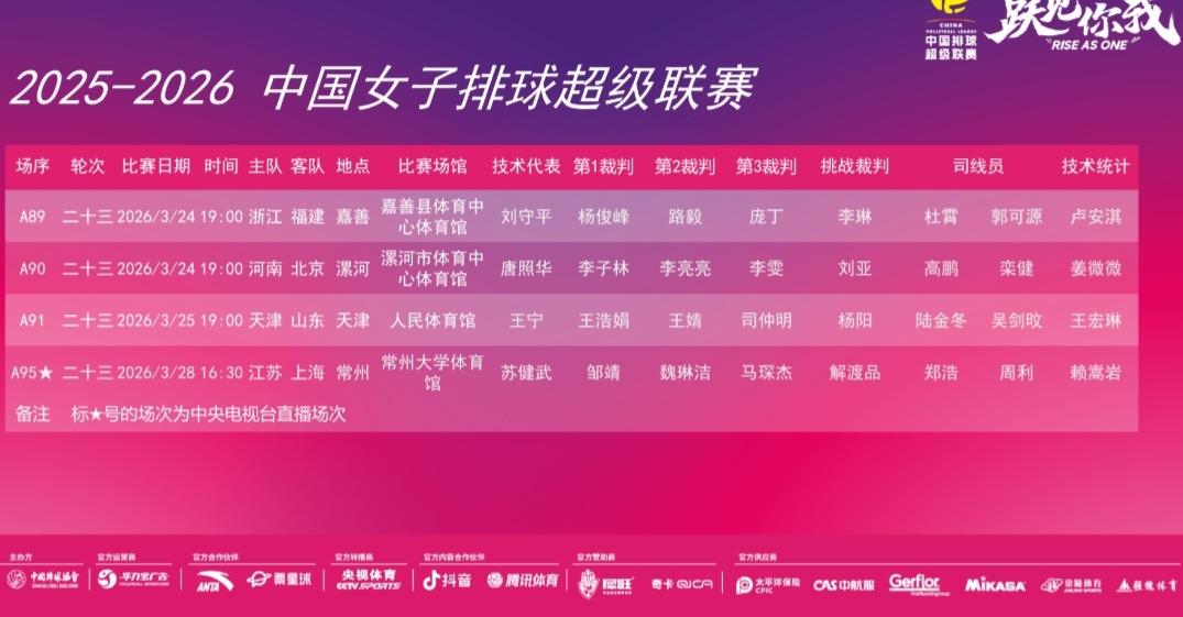 【女排超级联赛】决赛及排位赛（1）
                      