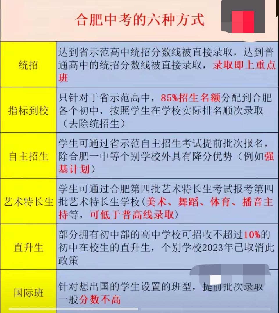 中考竞争激烈，想升入理想高中，别局限于单一报考方式。家长早了解少走弯路！当下主流