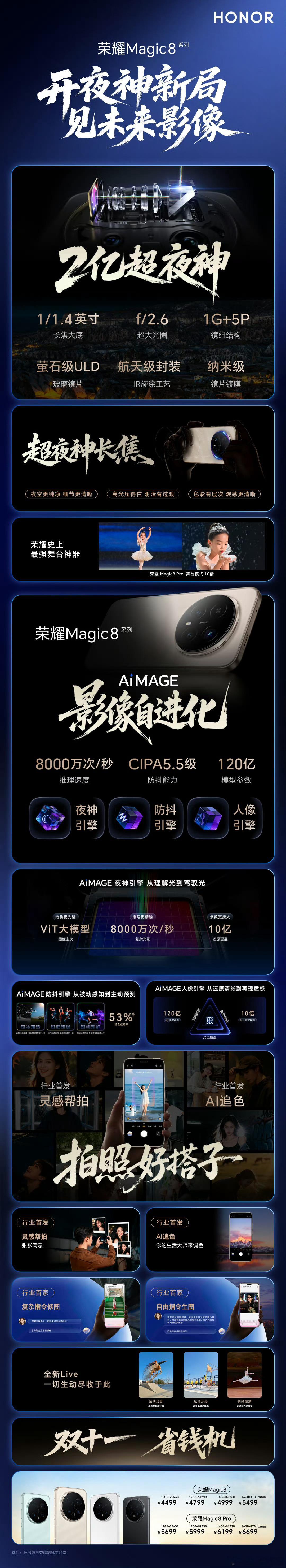 荣耀Magic8系列正式开售荣耀Magic8系列2亿超夜神长焦，搭载行业最高2亿