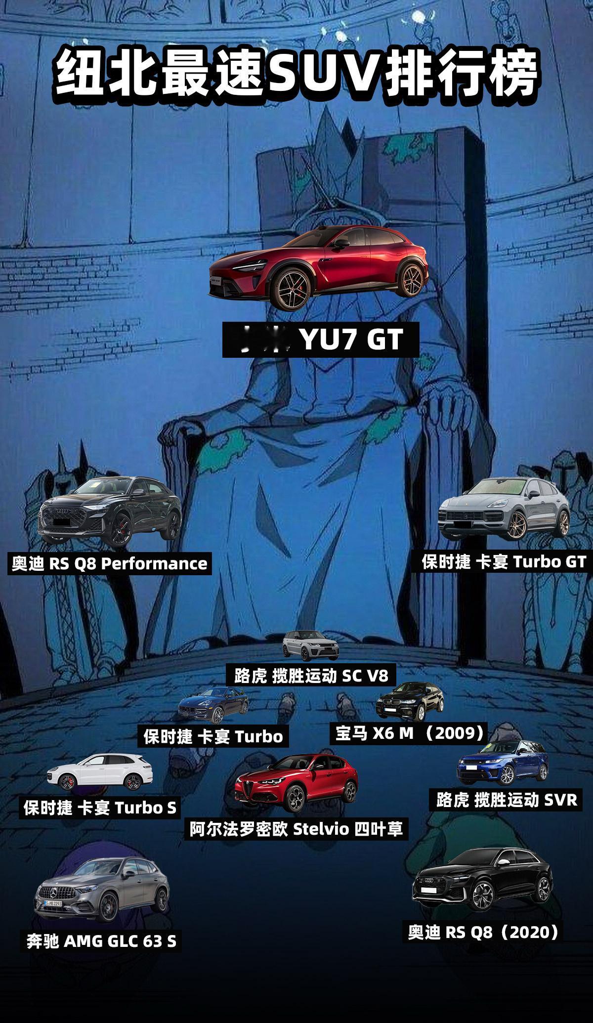 曝小米YU7GT将以自动驾驶挑战纽北谁敢横刀立马？唯有YU7 GT。纽北赛道99