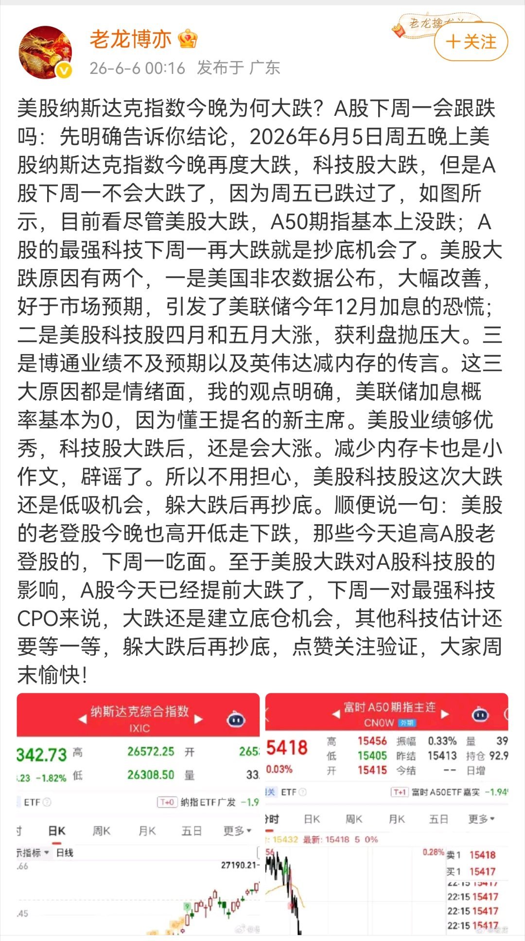 大哥A50指数大部分老登股好吗？科技股周一暴跌，你能保证那是底？就算最后美联储不