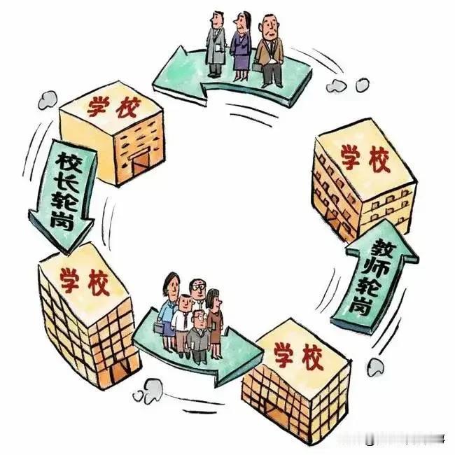 石家庄长安区部分学校校领导进行调整，未来成绩能否有提升？
近日，石家庄长安区几所