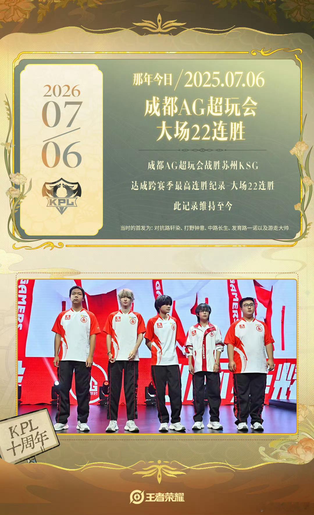1年前的今天AG战胜KSG，达成跨赛季最高连胜纪录——大场22连胜，此记录维持至