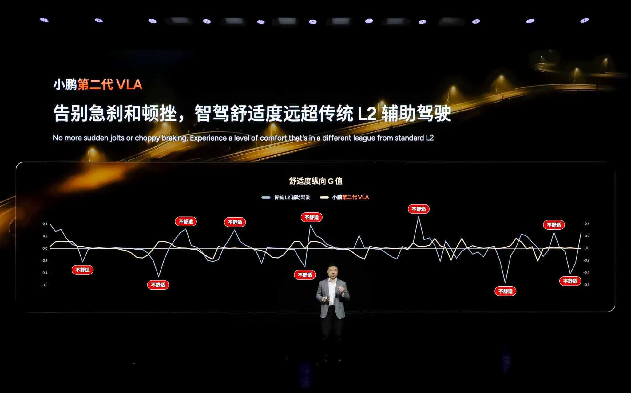 控车这块真的是巨大提升😼小鹏第二代VLA发布小鹏第二代VLA妈妈都爱开的国民智