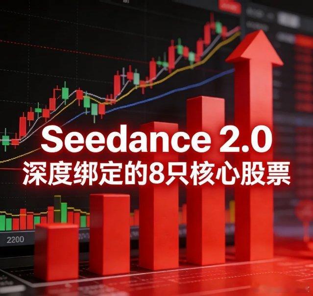 Seedance 2.0深度绑定的8只核心股票：1. 掌阅科技（603533）核
