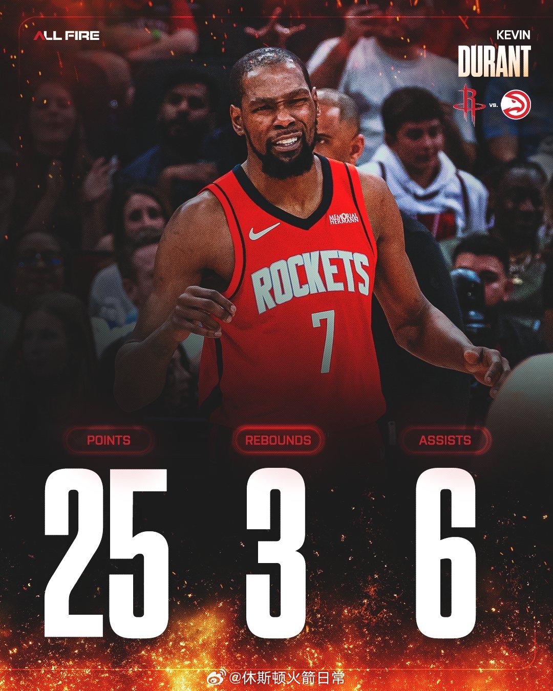 杜兰特第252场单场至少25分且真实命中率70%+，继续缩短和历史第一库里（25