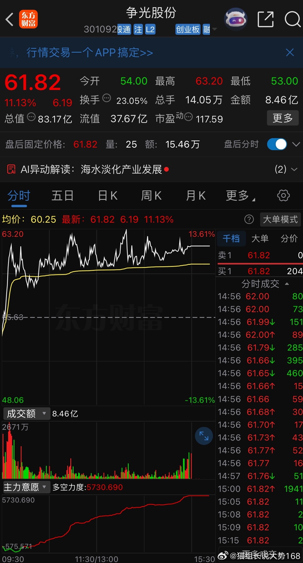 这是今天T的第二个标的虽然说表现对比信通差点但有肉吃还是挺开心的 