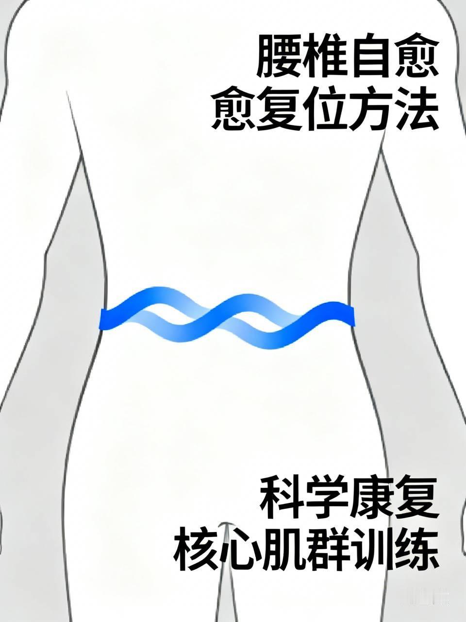 腰椎自愈复位方法

不少人腰椎不舒服，总想着找到办法把骨头“复位”。
其实腰椎想