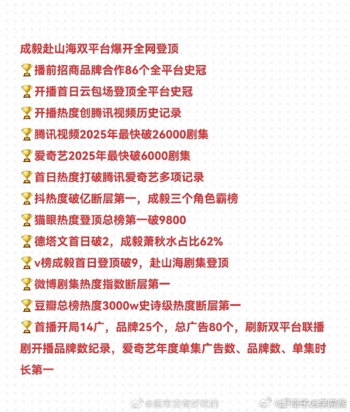 成毅赴山海全平台爆开热度断层第一成毅赴山海全平台爆开热度断层登顶 成毅《赴山海》