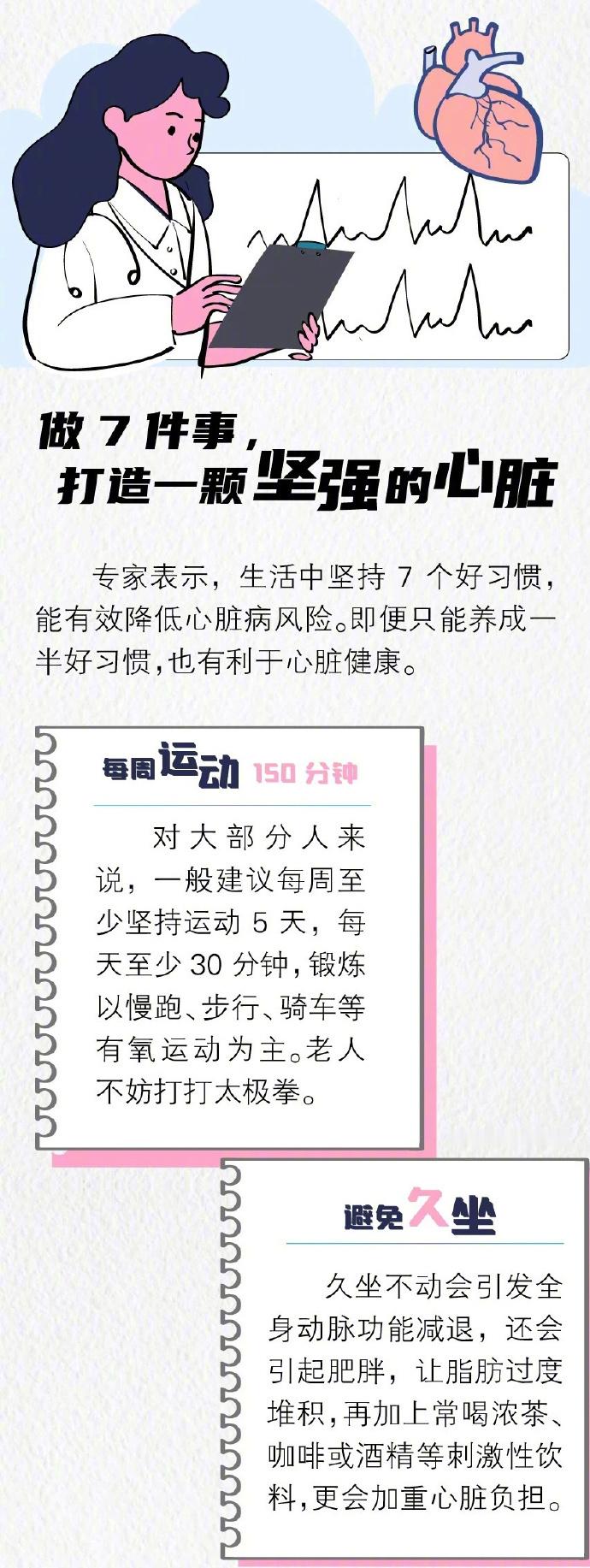 【9种面相提示心脏出问题了】外网爆火的心脏病征兆面部出现哪些表现，需要多留个心眼