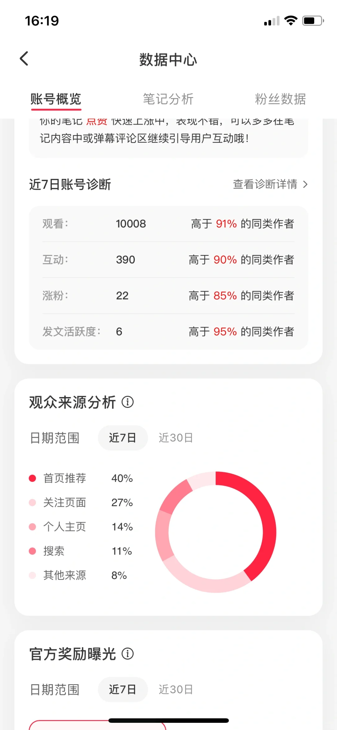 首页推荐40%还有希望么