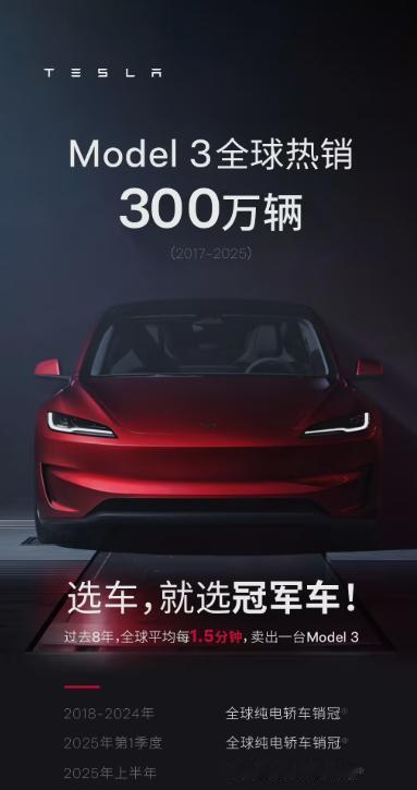 特斯拉 Model 3 这是把纯电轿车卖成 “街车” 了？全球销量破 300 万