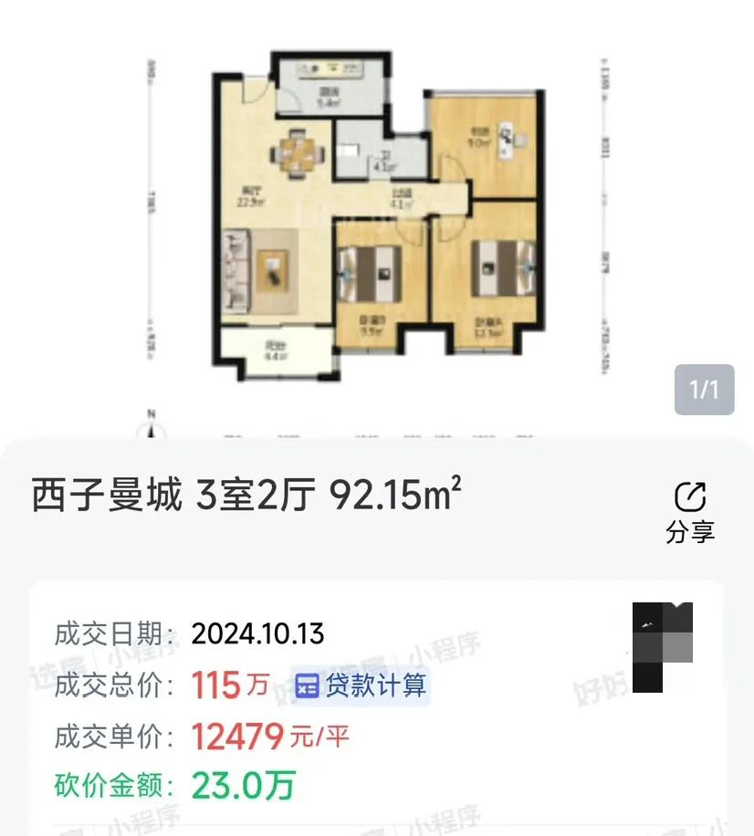 合肥高新区曾经的网红楼盘
价格也被炒到2万多
才短短1年，现在已经1.2万了
那