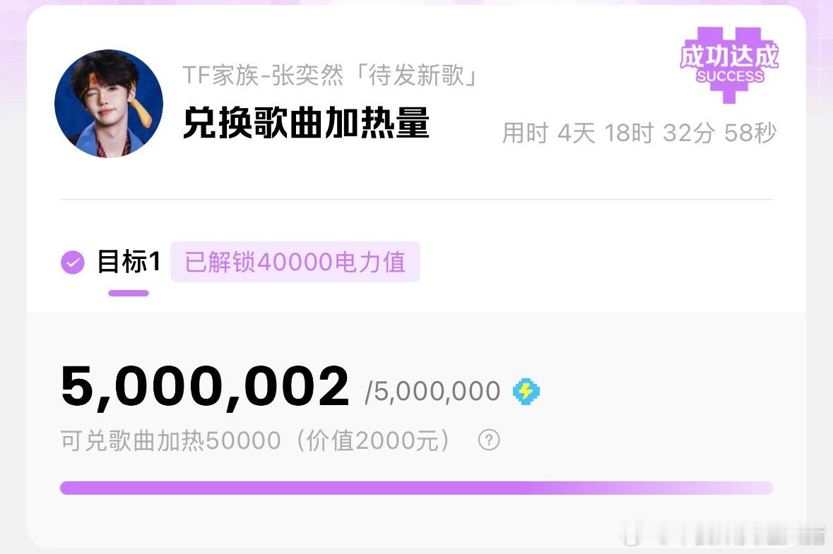 然毛的行动力已经不需要用文字夸了，看数据⬇️第一轮100w用了将近5天（20w/