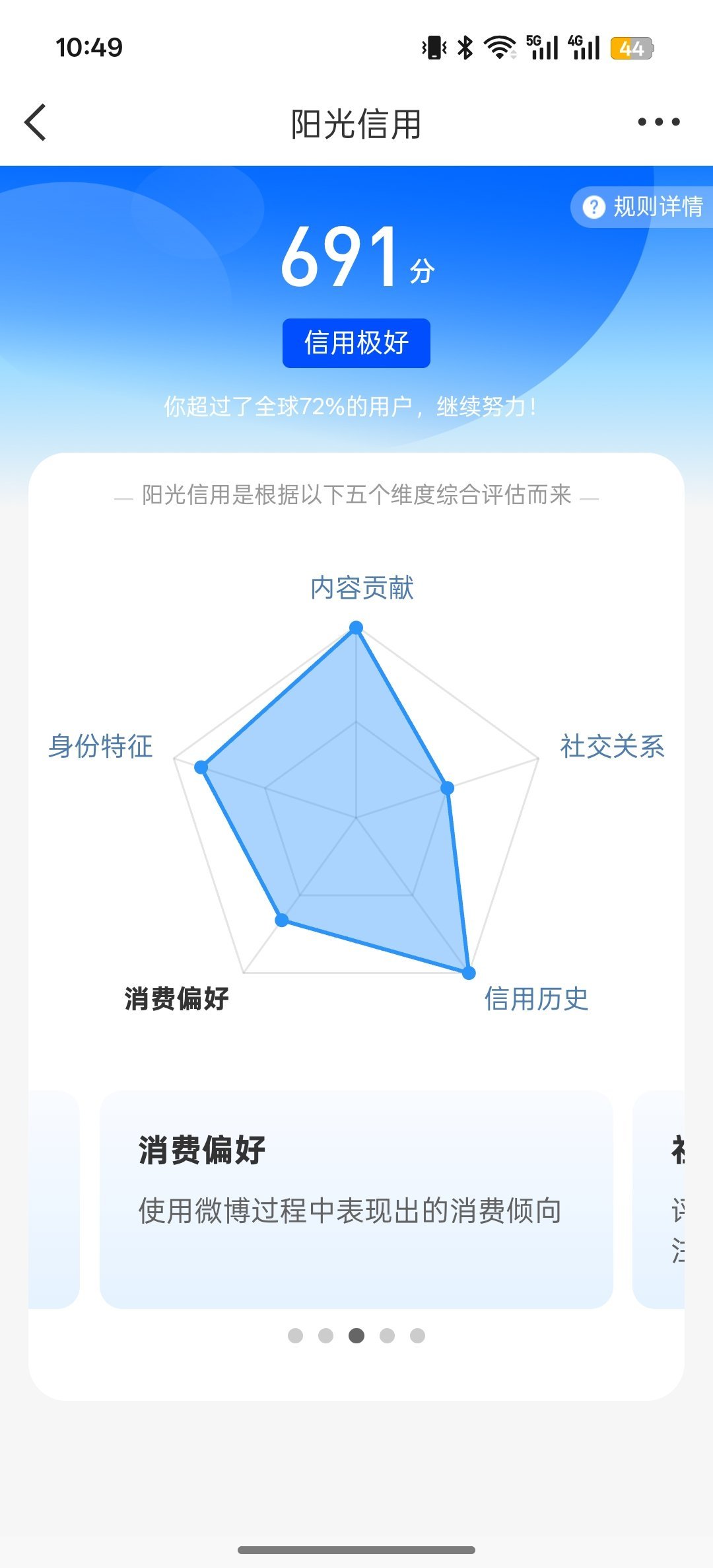 沙溢丝吧两个月没涨了 