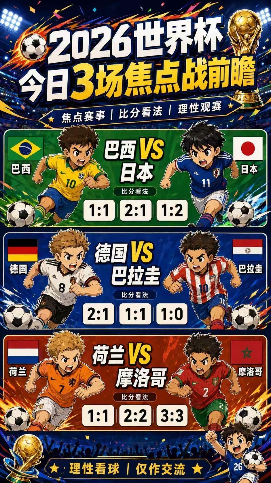世界杯淘汰赛四场冷门前瞻2026美加墨世界杯扩军至48队，1/16决赛全部采用单