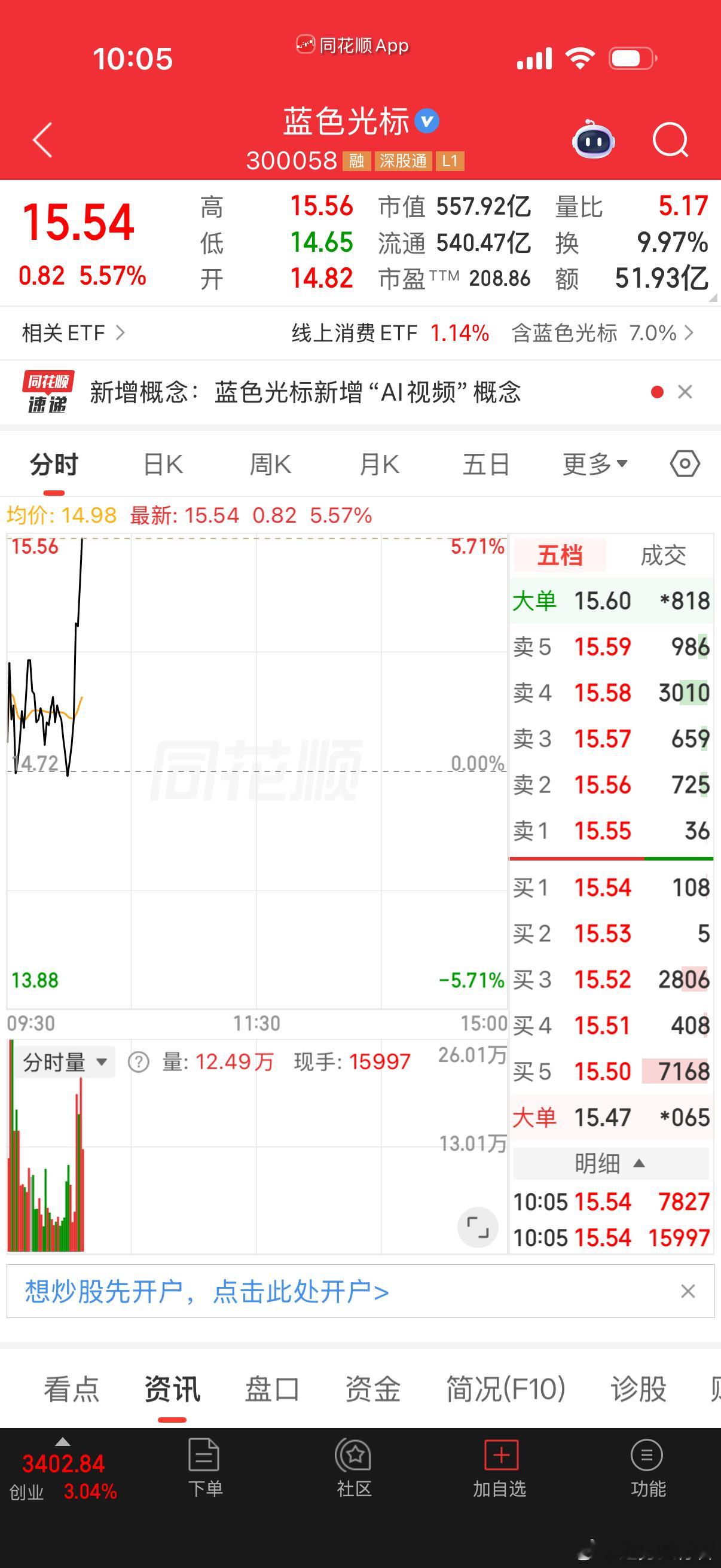 蓝色光标，兄弟姐妹们这大长脚迷人吧有同车的家们点赞给力毕竟我是吃肉了，大家出来炫