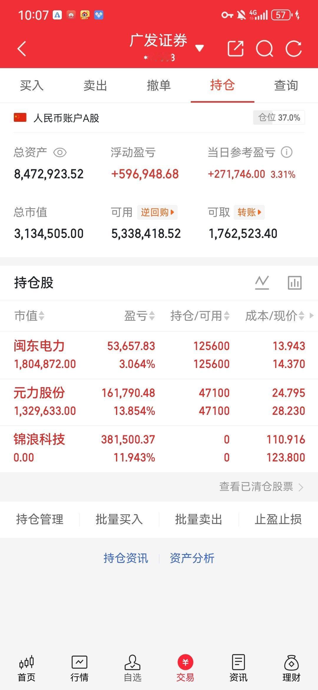 兄弟姐妹们！锦浪科技这波操作直接封神！成本110+，今天最高冲到124.8，大涨