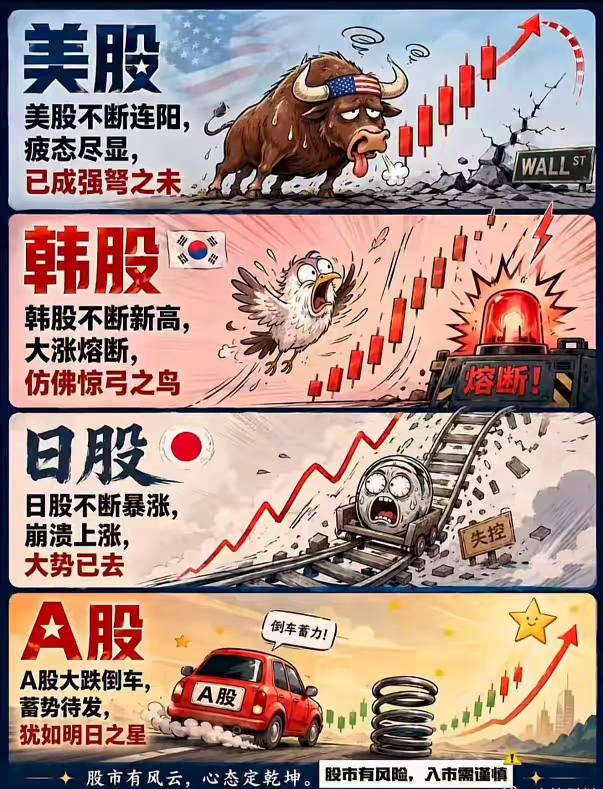 股评的嘴上下两半[抠鼻]
